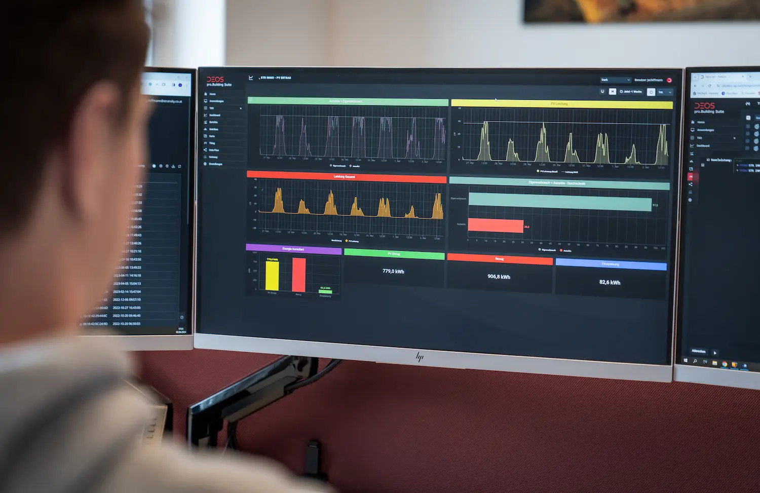 Stransky Energiemonitoring