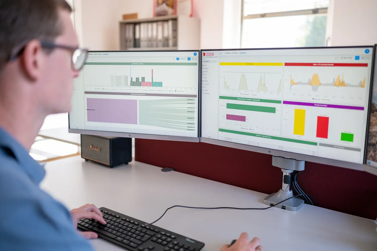 Stransky Energiemonitoring